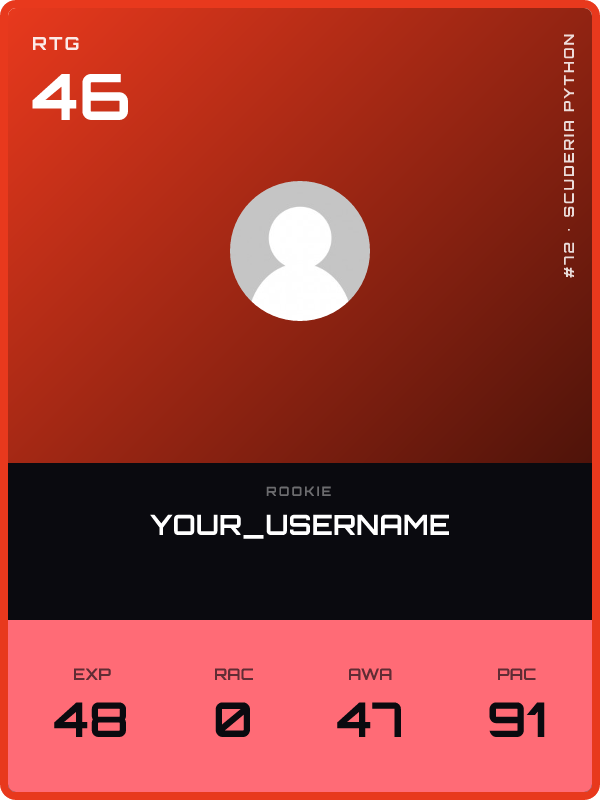 My LeetGrid card